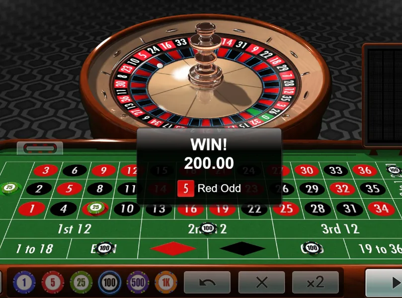 Phiên bản American Roulette tại Sunwin có cách chơi ra sao?