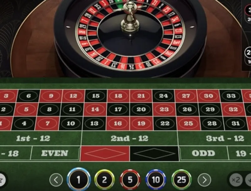 Các ưu đãi định kỳ của Sunwin dành cho American Roulette